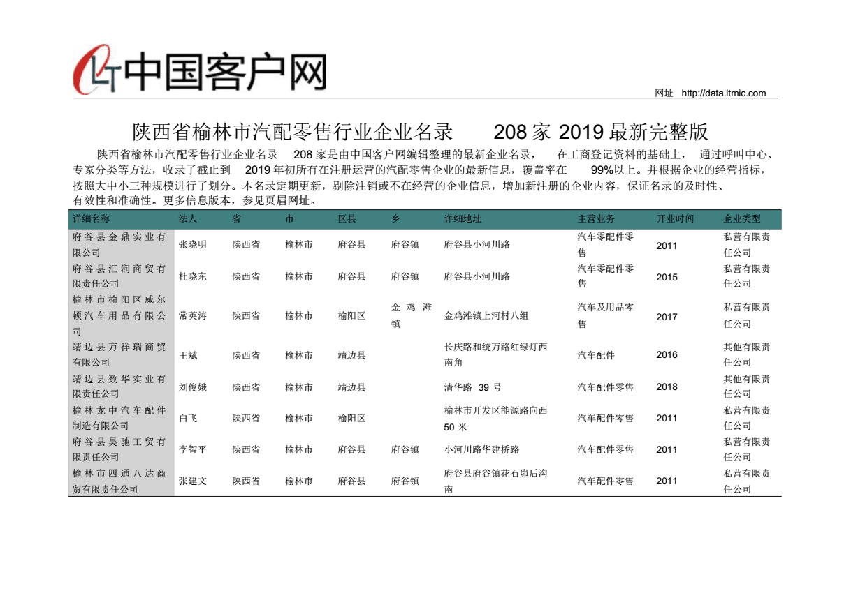 翔秋汽配